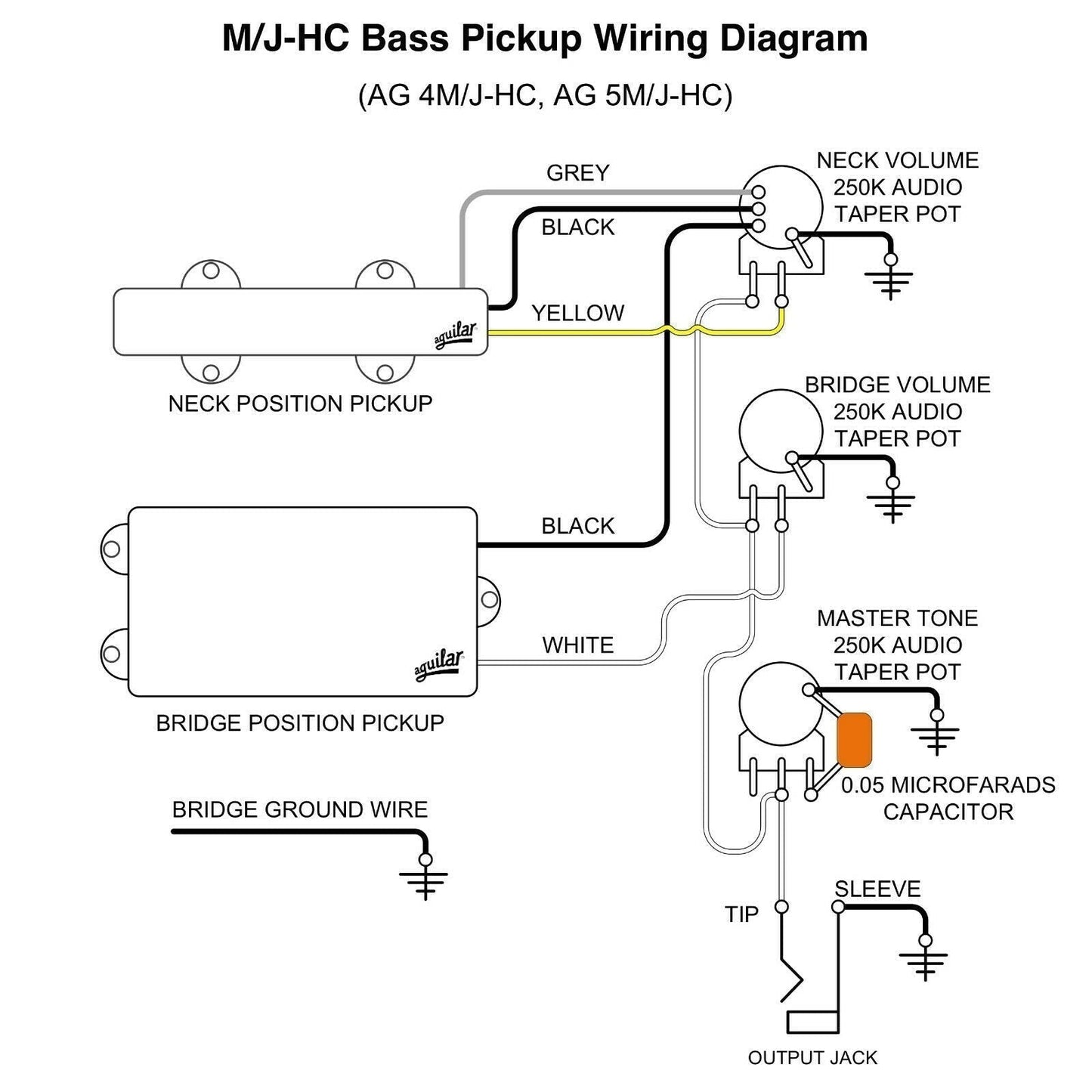 NEW Aguilar AG 4M/J-HC 4-String HUM-CANCELING MusicMan Pickup Set - BLACK