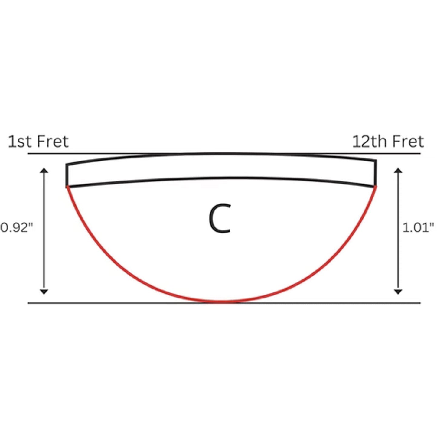 NEW Allparts JMF-BB Fender® Licensed Neck '75 Reissue Jazz BASS NECK Maple Bound