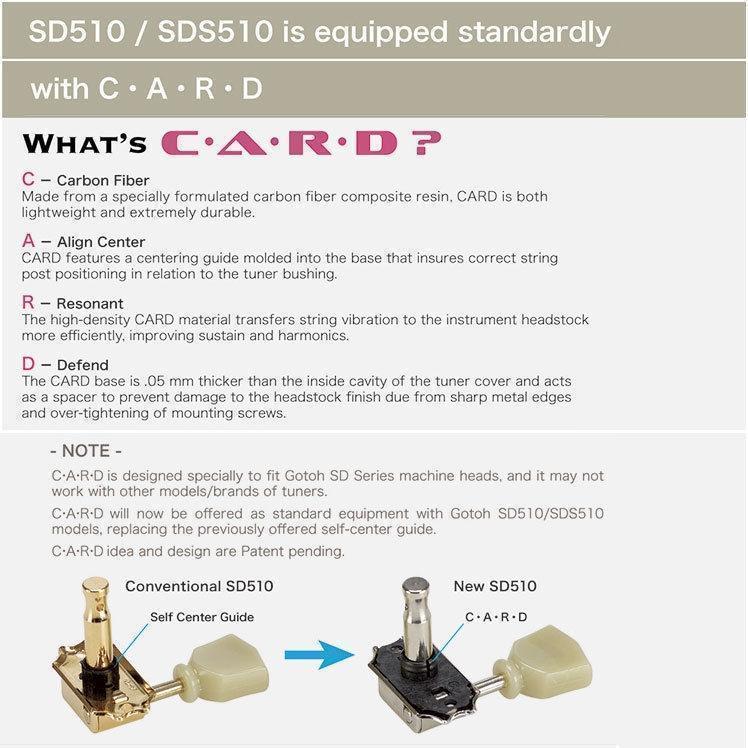 NEW Gotoh C-A-R-D 3/3 for SD90 Tuner CARD Carbon Fiber Headstock Tuner Protector