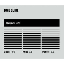 Carregar imagem no visualizador da galeria, Captador DiMarzio DP100 Super Distortion Humbucker Bridge (Ponte) Espaçamento Standard – BRANCO