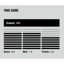 Load image into Gallery viewer, NEW DiMarzio DP100 Super Distortion Bridge Humbucker Standard Spaced - CREAM