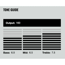 Load image into Gallery viewer, NEW DiMarzio DP110 FS-1 Single Coil Pickup for Strat - CREAM