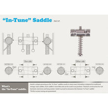 Load image into Gallery viewer, NEW Gotoh Ti-TC1S TITANIUM Saddles Compensating BRIDGE for Telecaster - NICKEL