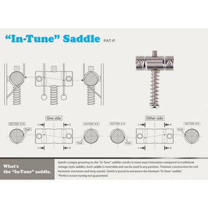 NEW Gotoh Ti-TC1S TITANIUM Saddles Compensating BRIDGE for Telecaster - NICKEL