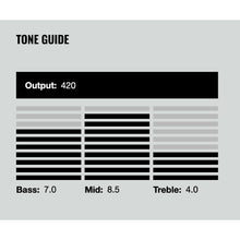 Load image into Gallery viewer, NEW DiMarzio DP270F Sonic Ecstasy Bridge Humbucker Guitar Pickup F-Spaced