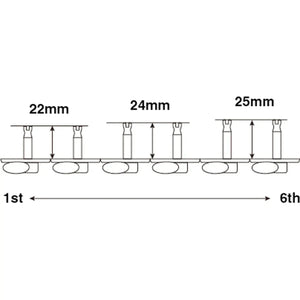 NEW Gotoh SD91-05M STAGGERED Post Vintage Tuners for Fender Strat/Tele - GOLD