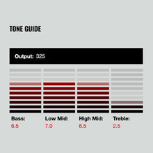 Load image into Gallery viewer, NEW DiMarzio DP218 Super Distortion S Humbucking for Strat Size Pickup - CREAM