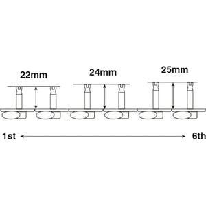 NEW Gotoh SD91-05M STAGGERED Post Vintage Tuners for Fender Strat/Tele - NICKEL