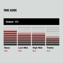 Load image into Gallery viewer, NEW DiMarzio DP101 Dual Sound Guitar Humbucker Standard Spaced - CREAM