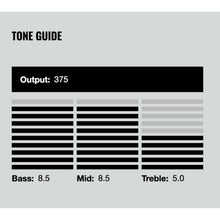 Load image into Gallery viewer, NEW DiMarzio DP155 The Tone Zone Guitar Humbucker Bridge Standard Spaced - CREAM