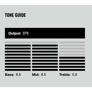 NEW DiMarzio DP155 The Tone Zone Guitar Humbucker Bridge Standard Spaced - CREAM