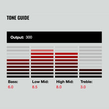 Carregar imagem no visualizador da galeria, NEW DiMarzio DP189 The Tone Zone® S Humbucking for Strat Size Pickup - WHITE