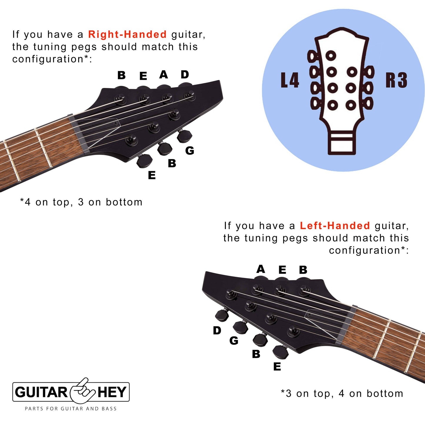 NEW Gotoh SG381-04 7-String SET L4+R3 Set Tuners w/ Keystone Buttons 4x3 - BLACK